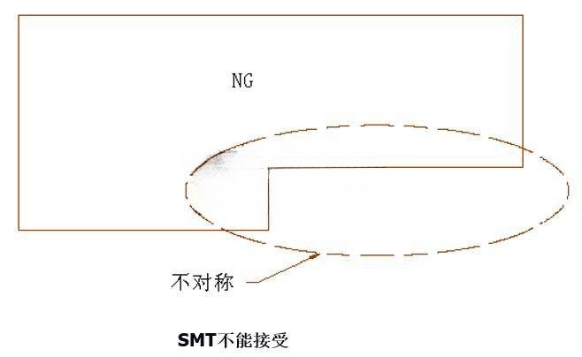 PCB外形设计7_副本.jpg